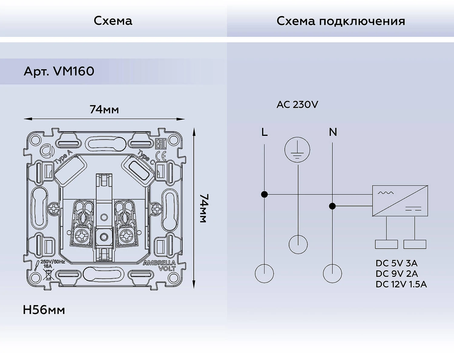 Механизм электрической розетки 2USB A+C 20W (быстрая зарядка) с/з на винтовых зажимах QUANT (Ambrella Volt, VM160) - Amppa.ru